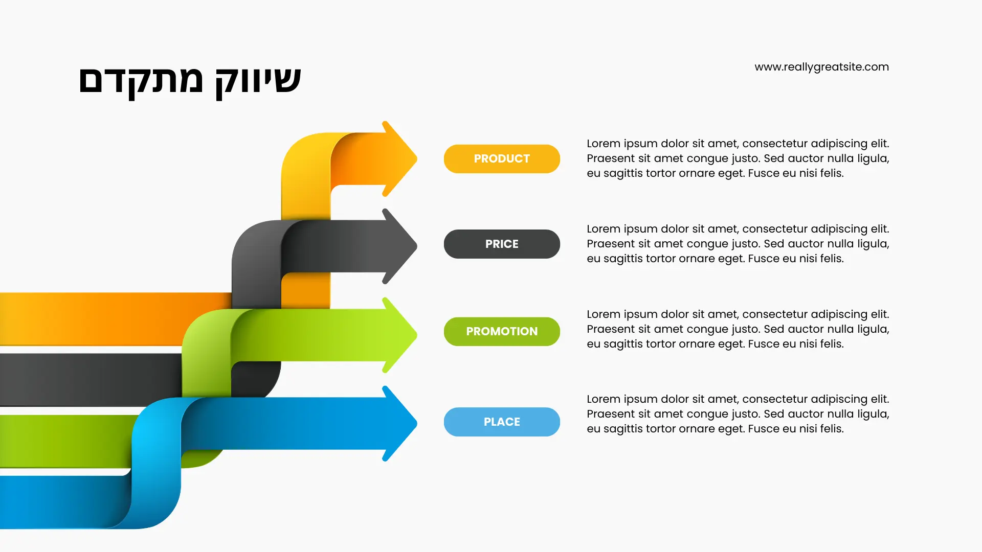 שיווק למתקדמים